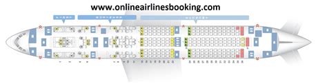 etihad economy|Guide to Etihad Economy Fare Types and Booking Classes.